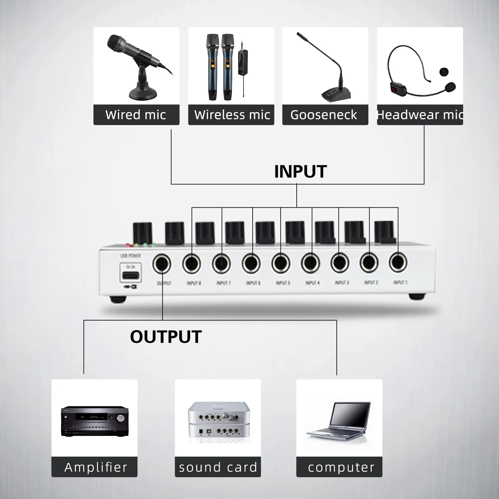 Audio Mixer Mini Mixer 8 Channel For Musical Instrument Guitar Microphone Stage