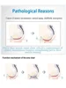 Newest Ems Pelvic Floor Chair Urinary Incontinence Rehabilitation Machine Exercise Muscle Repair Stimulator 5