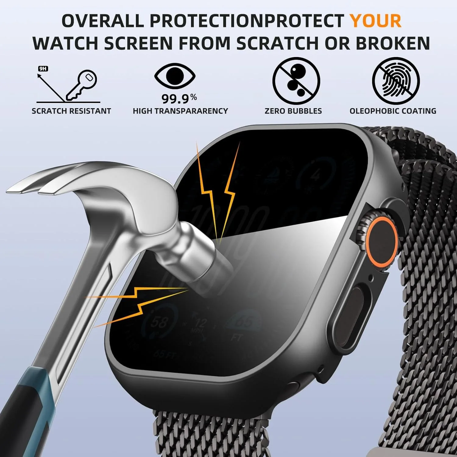 Ultimate Privacy Screen Protector Cover