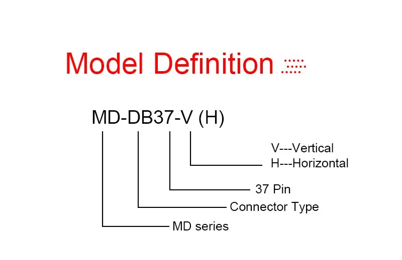 DIN-Schiene und Schraubmontage DSUB DB26 Header-Schnittstellenmodul, vertikaler und horizontaler Typ mit Staubschutz DB26-Verlängerungskabel – Detail 11