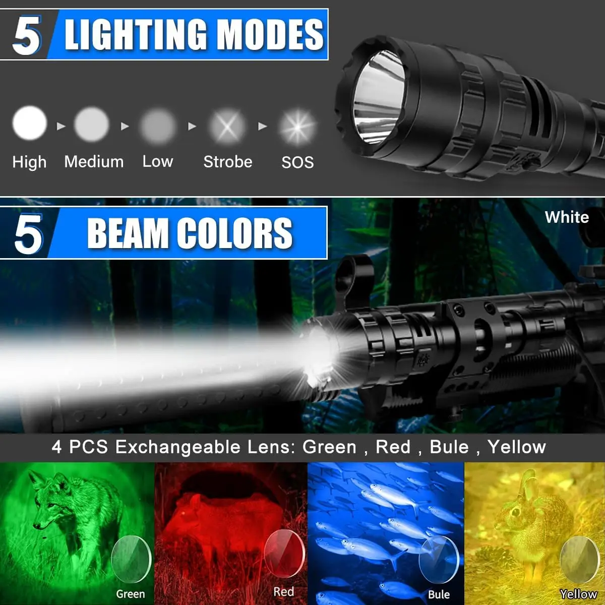 ߿    LED , 4000   USB   з ġ , 5   ߰