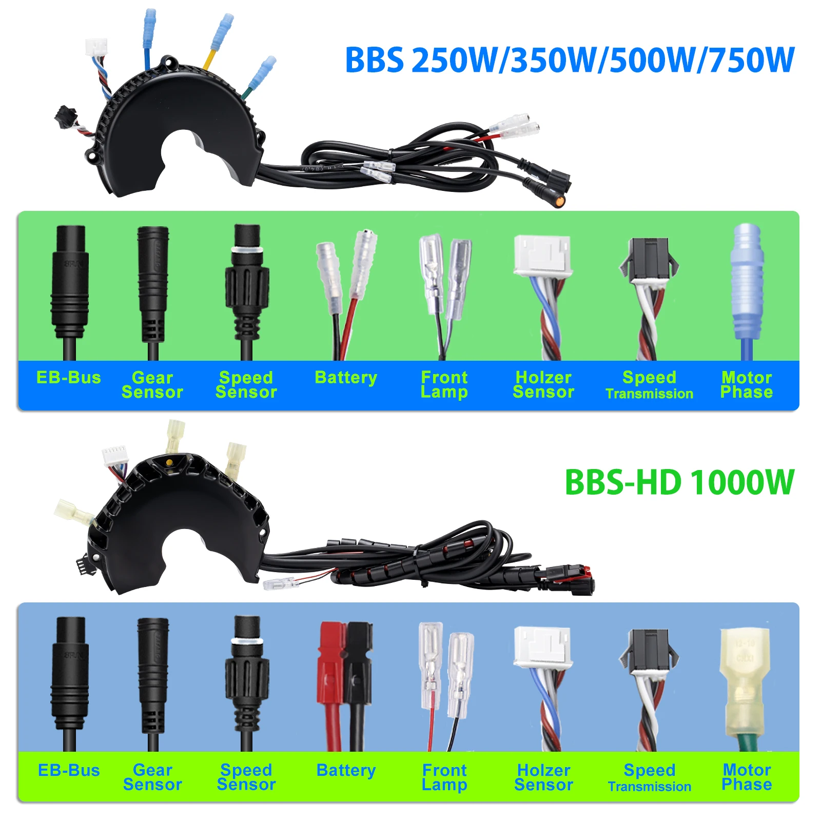 Bafang 중앙 드라이브 모터 컨트롤러 교체, BBSHD BBS01B BBS02 BBS02B 모터, 48V 750W 52V 1000W 36V 250W 350W 500W