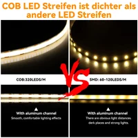 DC5V USB Tuya Smart app WiFi COB LED Strip Light，1M 2M 3M 5M Dimmable COB LED Strip Work With Alexa/Google Home/Smart Life APP - Image 6