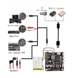 Bluetooth Stereo Audio Amplifier - Wireless Music Module