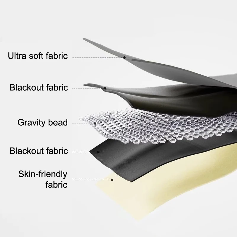 Weighted Gravity Eye Mask Sleeping Comfortable Light Blocking Headband For Deep Sleep Stress Relief Travel Gift For Men Women