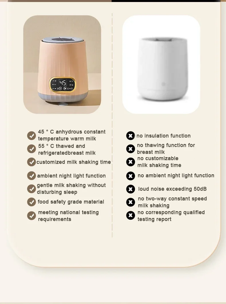 Portable Baby Bottle Shaker Rotary Electric Feeding Mixer Powder Smart Automatic Baby Milk Shaking Bottle Shaker