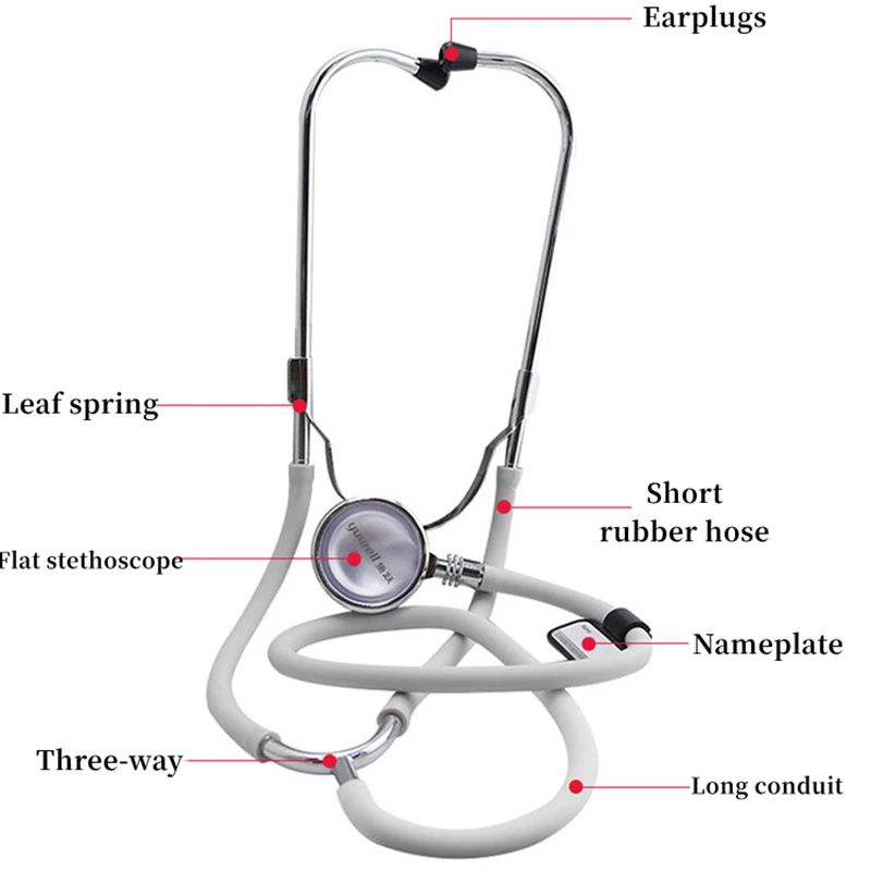 Yuwell Professional Universal Medical Stethoscopes cardiovascular respiratory systems Fetal Heart Multifunctional Medical Health