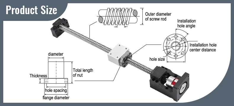 2 Stück HGR20 Linearführungen + 4 Stück HGH20CA HGW20CC Blöcke Wagen + 1 Set Kugelumlaufspindelsatz SFU1605 / SFU1604 / SFU1610 für CNC-Teil – Detail 10