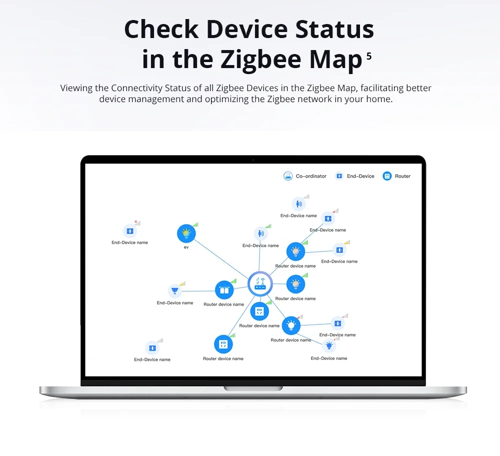 Ihost Zigbee Gateway Smart Home Hub Ihost 4gb 2gb Local Server Control Open AP