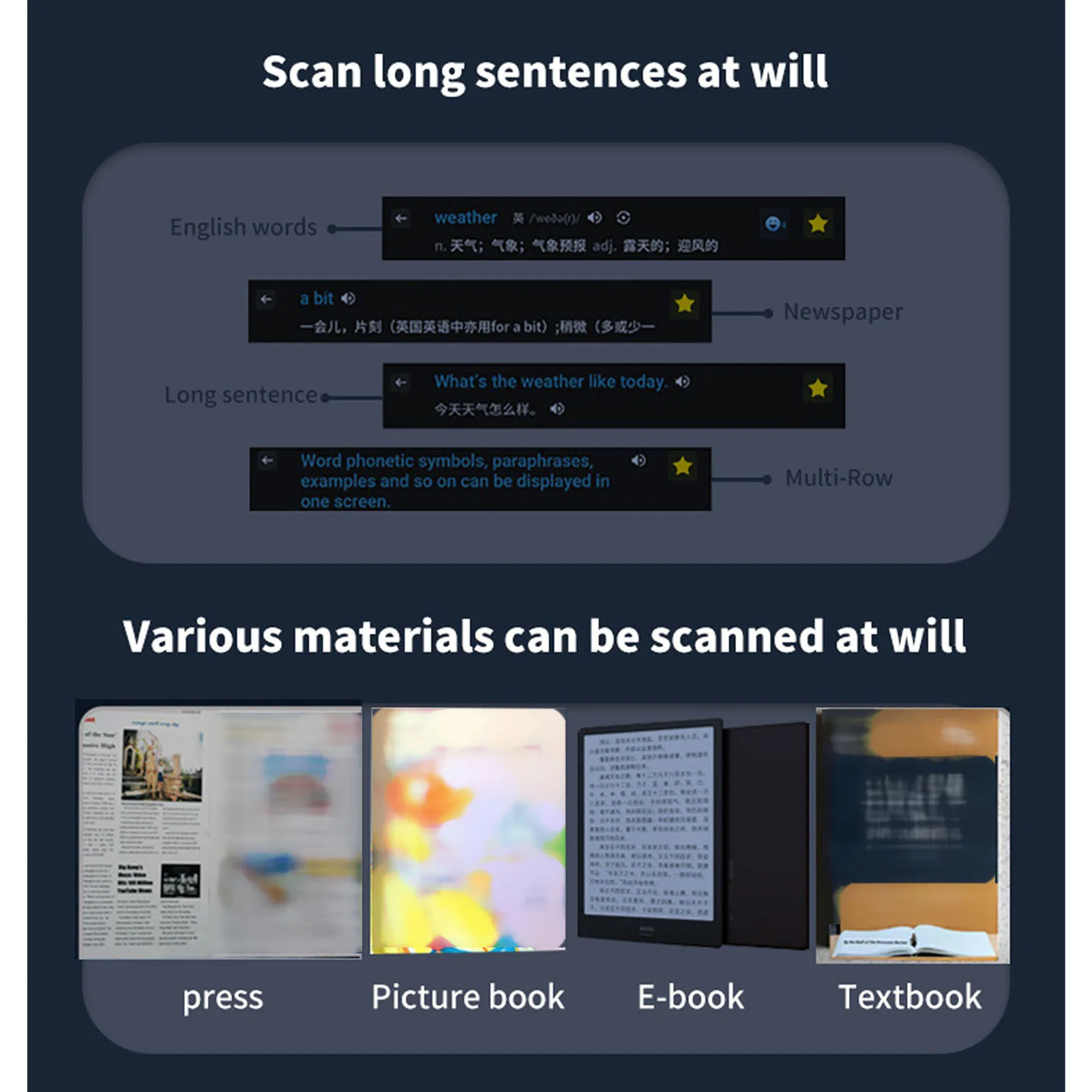 Reader Scanner Pen Smart Voice Translator Pen White International Edition WiFi Translation Scanning Translation Scanning