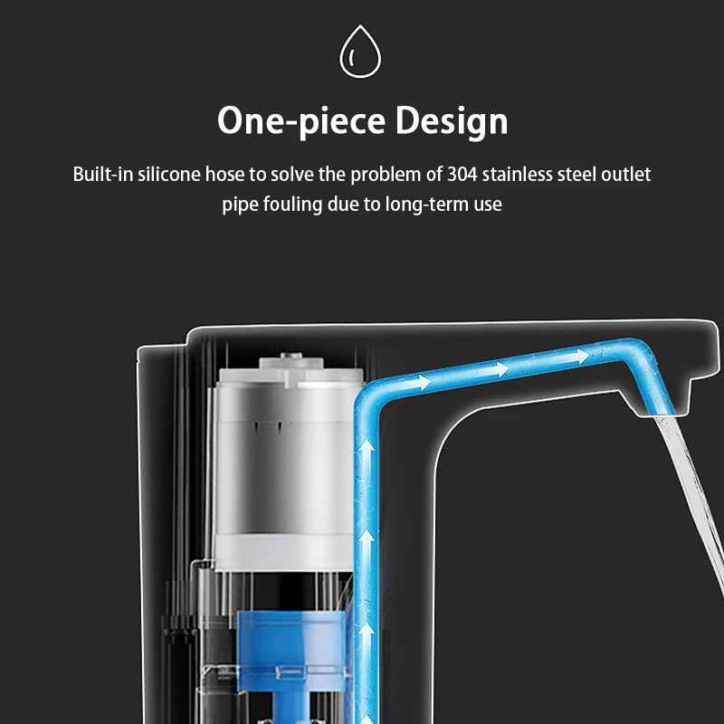 Portable Water Dispenser Mini Barreled Water Electric Pump USB Charge Wireless Automatic Water Bottle Pump Home Drink Dispenser images - 6