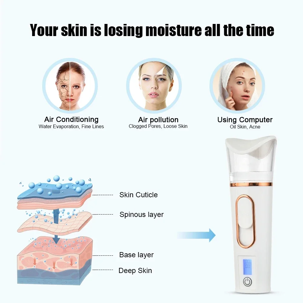 Portable Nano-Spray Hydrating Instrument Design