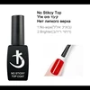 KODI JYJ New Upgrade Rubber Base Gel Nail Polish Set Semipermanent Top Coat y Base Coat uv led Gellac Super Bright No Sticky Top 4