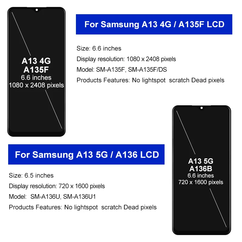 Enhanced LCD and Touch Screen Digitizer Assembly Replacement