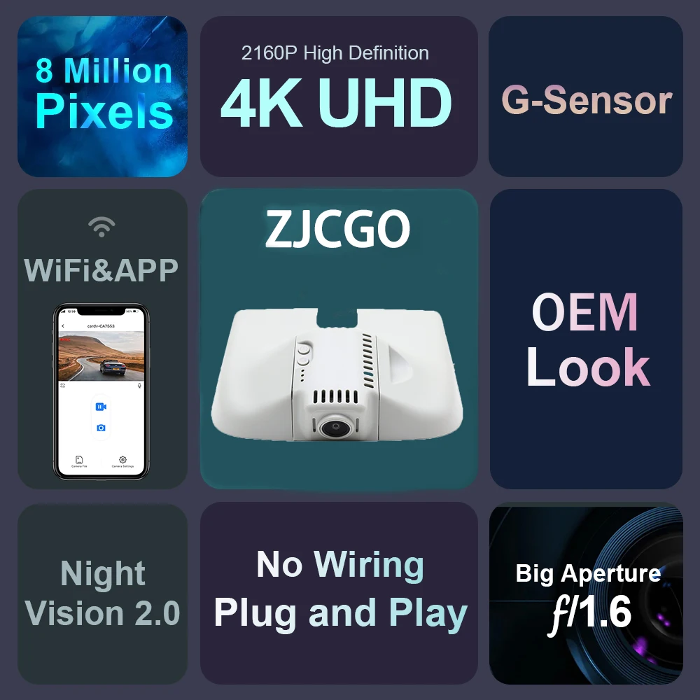 ZJCGO   ķ, DVR ī޶ 2  ڴ,  Ʈ , ޸  MB M ML GL Ŭ W166 X166 2012  2019, 4K 2160P
