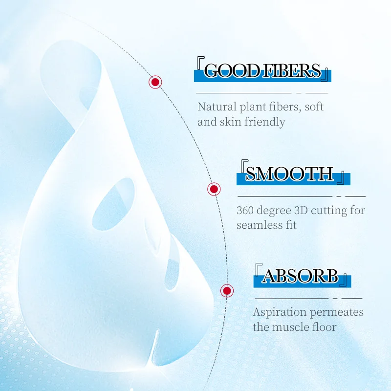 5pcs SADOER Ice Masks for Face Deep Hydrating Moisturizing Brightening Firming Face Mask Sheet Facial Masks Beauty Skin Care