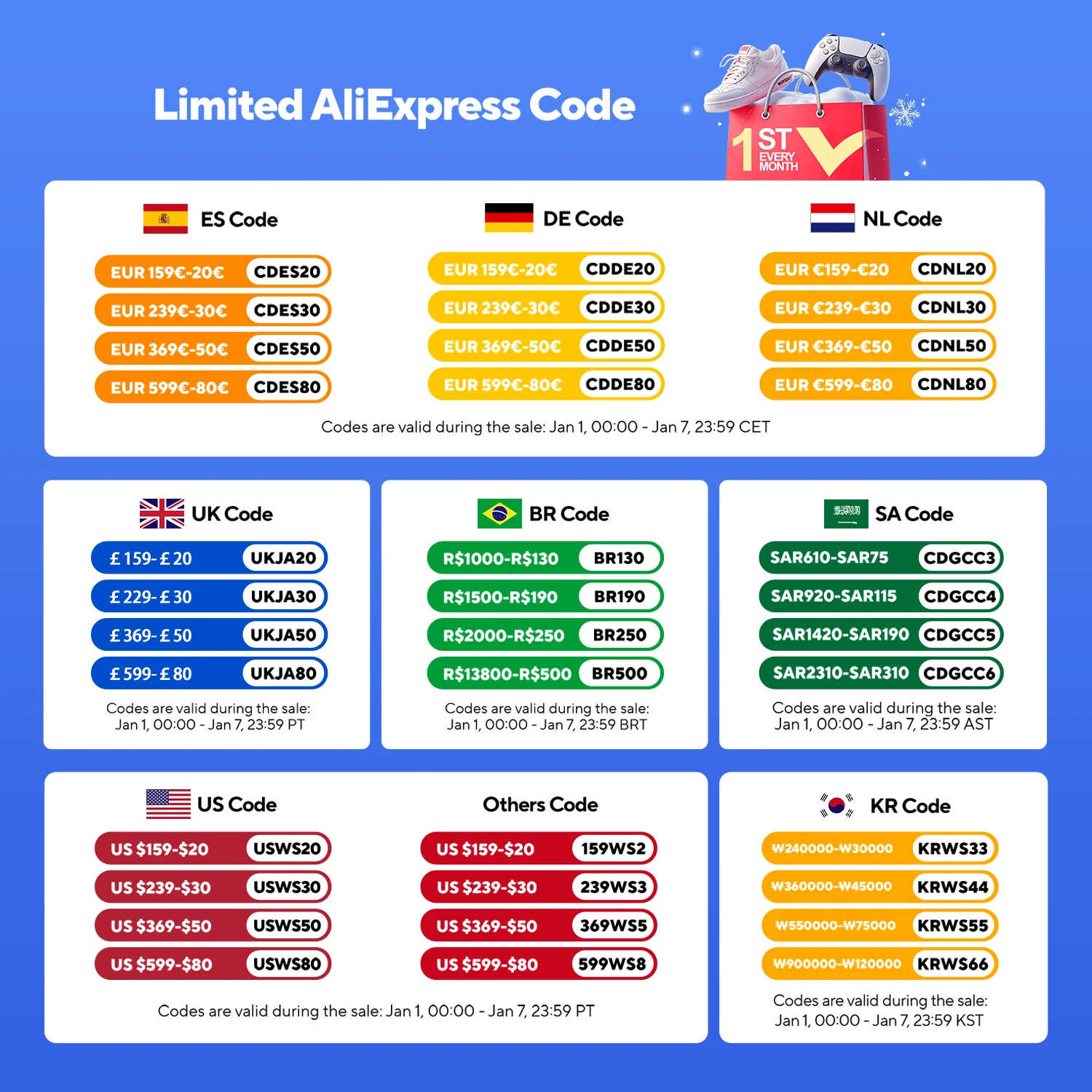 Autel MaxiIM KM100 Universal Key Generator Kit Immobilizer IMMO Learning Tool Free Update Online Lifetime key tool