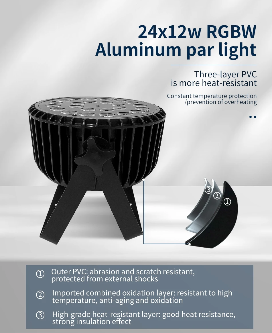 24x12w RGBWA UV 6in1 Led DMX512 Aluminium Bühne Par Led Par Licht Led Flache Par Bühne DJ lichter Waschen Wand Licht Strobe Licht – Detail 3