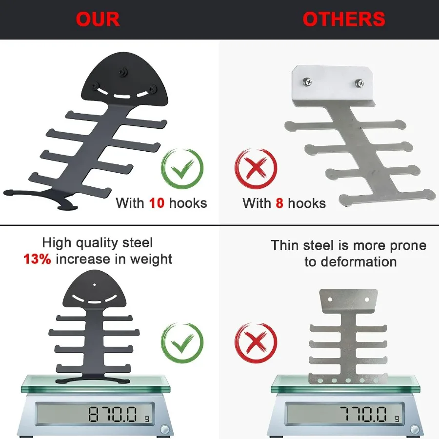 Exercise Resistance Band Rack, Resistance Bands Storage Hanger Gym Equipment Organizer Rack for Pull Up Bands, Multi-Purpose Gym