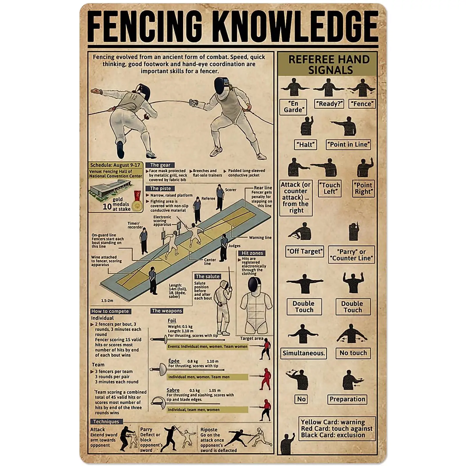 Fencing Knowledge Metal Tin Signage Rules Guide Basic Poster Martial