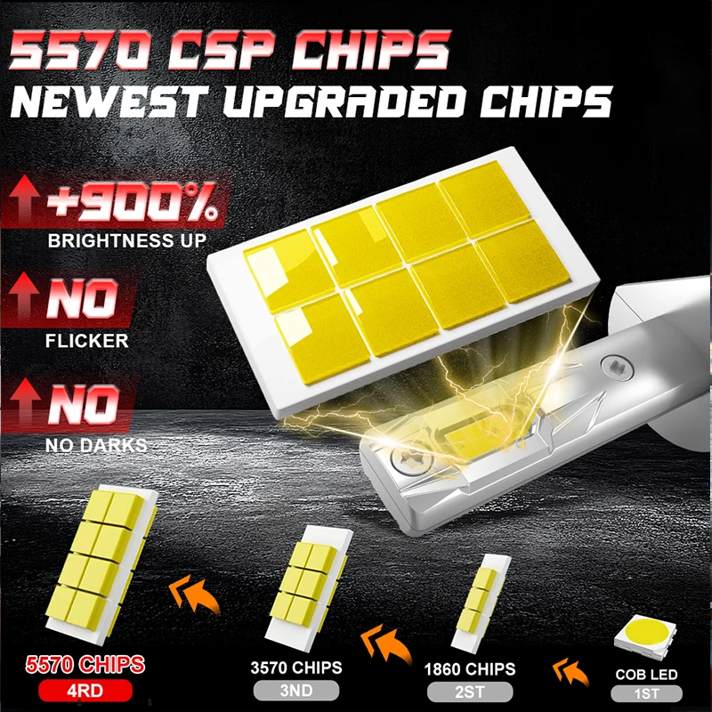 6500W H1 LED 헤드라이트 전구 미니 5570 CSP 자동차 헤드램프용 H1 팬리스 라이트 자동 다이오드 안개등 12V 6000K 백색 자동차 24V