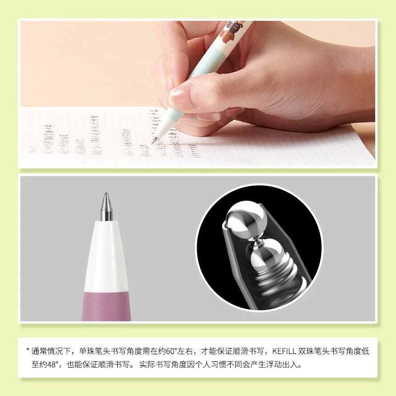 KACO Cute Happy Puppy Gel Pen Set,3pcs K7 Push 0.5 Black Core boligrafo kawaii Quick Drying ручка papeleria divertida For Girls 5