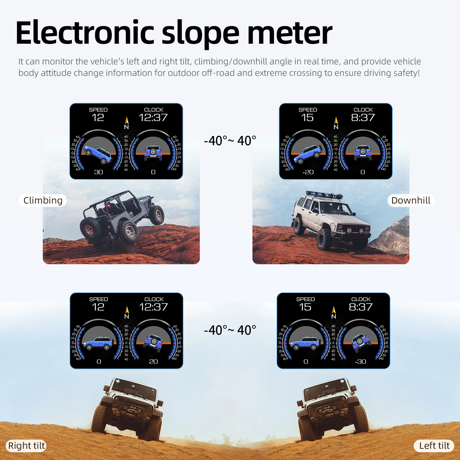 P21 자동차 HUD OBD2 GPS 헤드업 디스플레이 온보드 컴퓨터 속도계 타코미터 연료 소비량 수온 전압 게이지