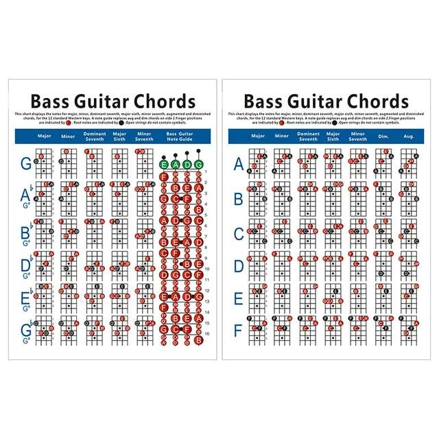 ÉLectrique le Tableau D'Accords pour Guitare Basse 4 Cordes Accord de  Guitare R7