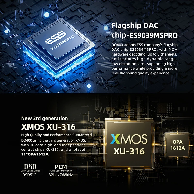 SMSL DO400 Fully Balanced Audio Decoder Headphone Amplifier ES9039MSPRO MQA-CD DAC Bluetooth 5.1 Digital Headphone Power AMP