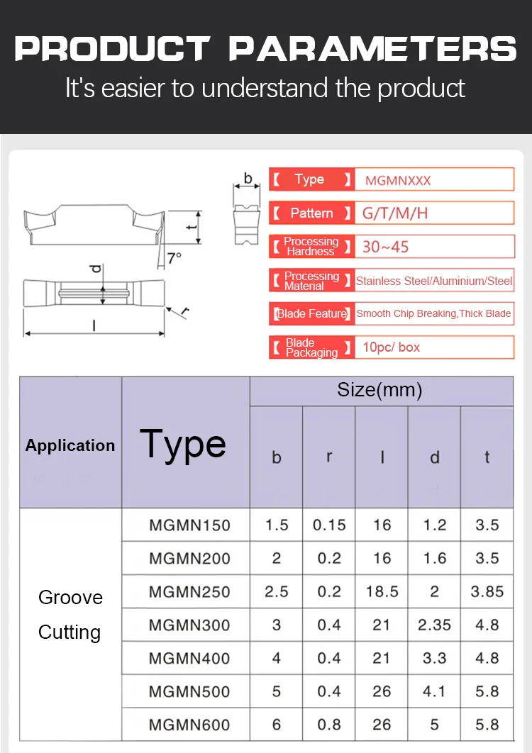 MGMN/MRMN 150/200/250/300/400/500/600 Hartmetall-stechplatte Drehen Werkzeug Schlitz Klinge CNC Schneiden Klinge Drehmaschine Volle serie schneidewerkzeug wendeschneidplatten cutting tool – Detail 11