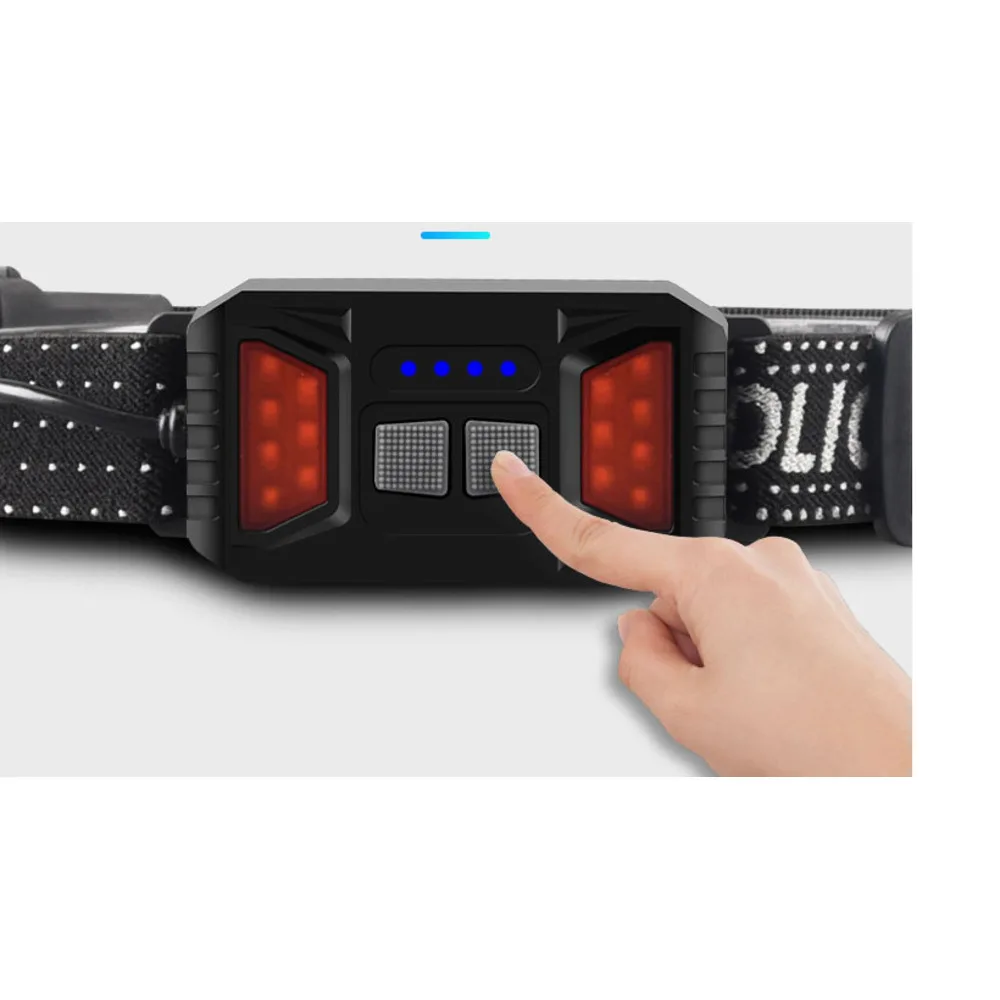 LED induction headlight Type-C charging portable outdoor running and cycling lamp head wearable fishing light_voghion.com