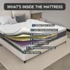 Mattress, Gel Memory Foam Hybrid Mattress in a Box, Individual Pocket Springs, Supportive & Pressure Relief, Good Sprigback 6