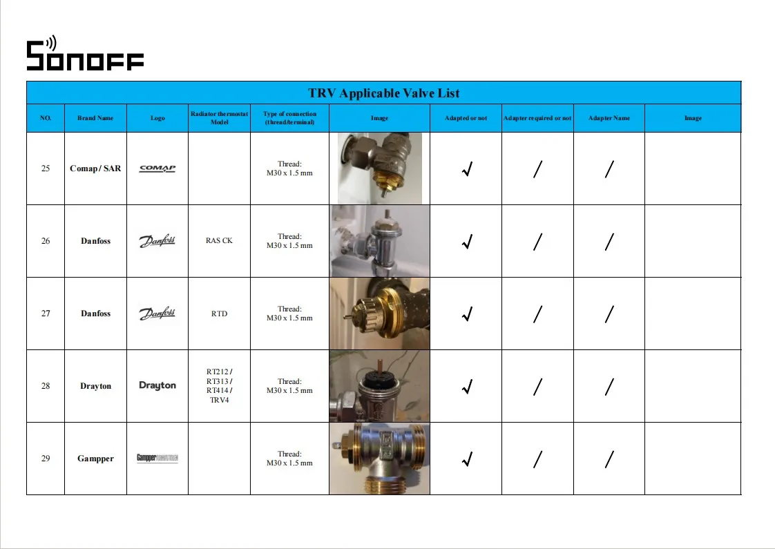 Computers e Electronics