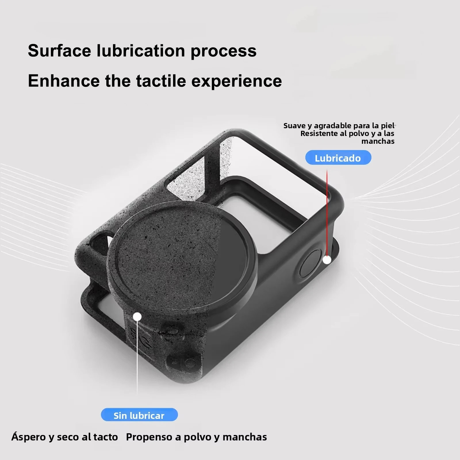 Silicone Protective Carrying Case with Screen Protector & Lens Cap Storage Bag