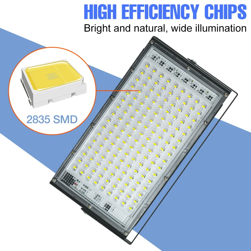 Flood Light LED Spotlight Outdoor Garden Lighting IP65 Waterproof Street Lamp LED Exterior Wall Lamp 220V Reflector Floodlight
