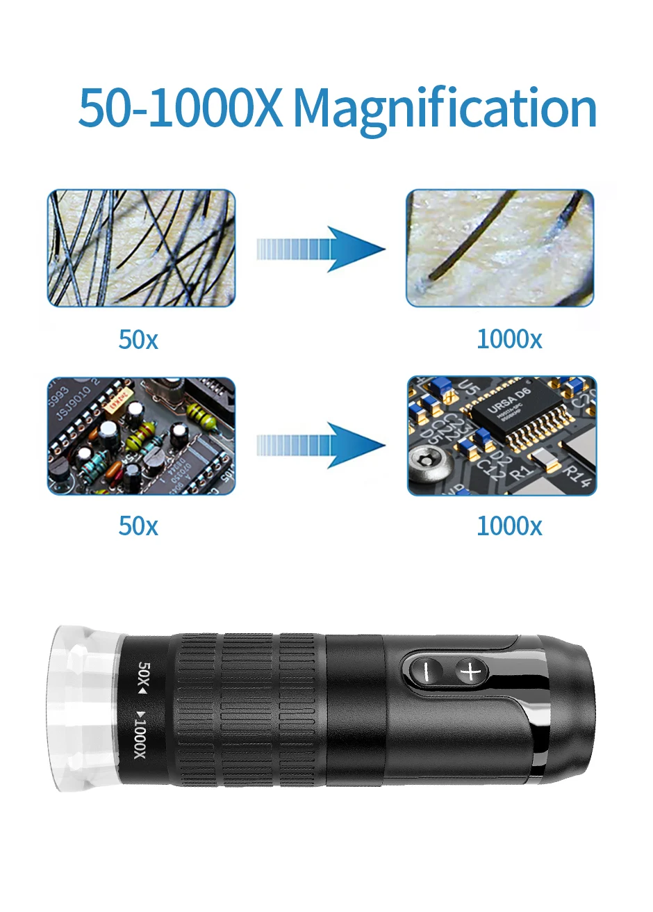 Digital Magnifier