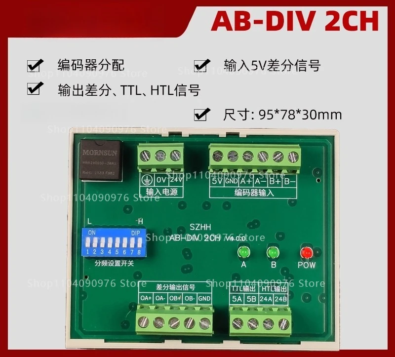 AB-DIV encoder down, triggers industrial camera down, reduces resolution, no nee