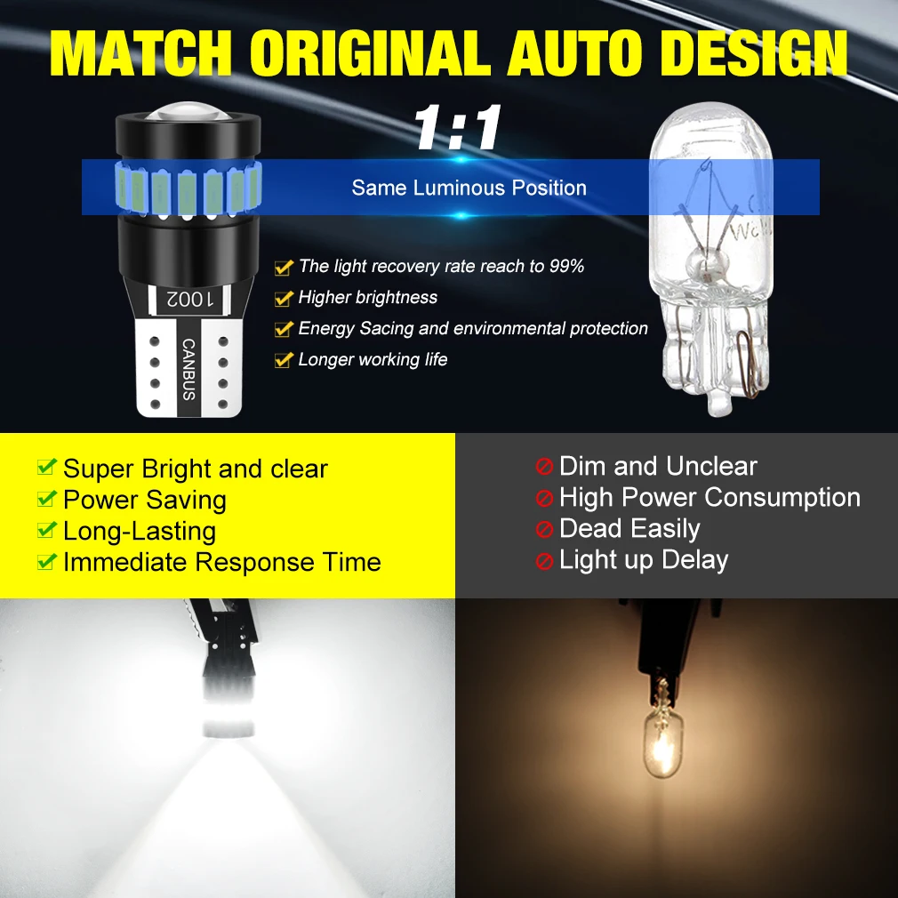 2pcs Canbus W5W T10 LED  3014 + 3030 18SMD 194 168 LED ڵ ׸     ڵ ȣ  6000K 12V