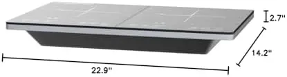 description