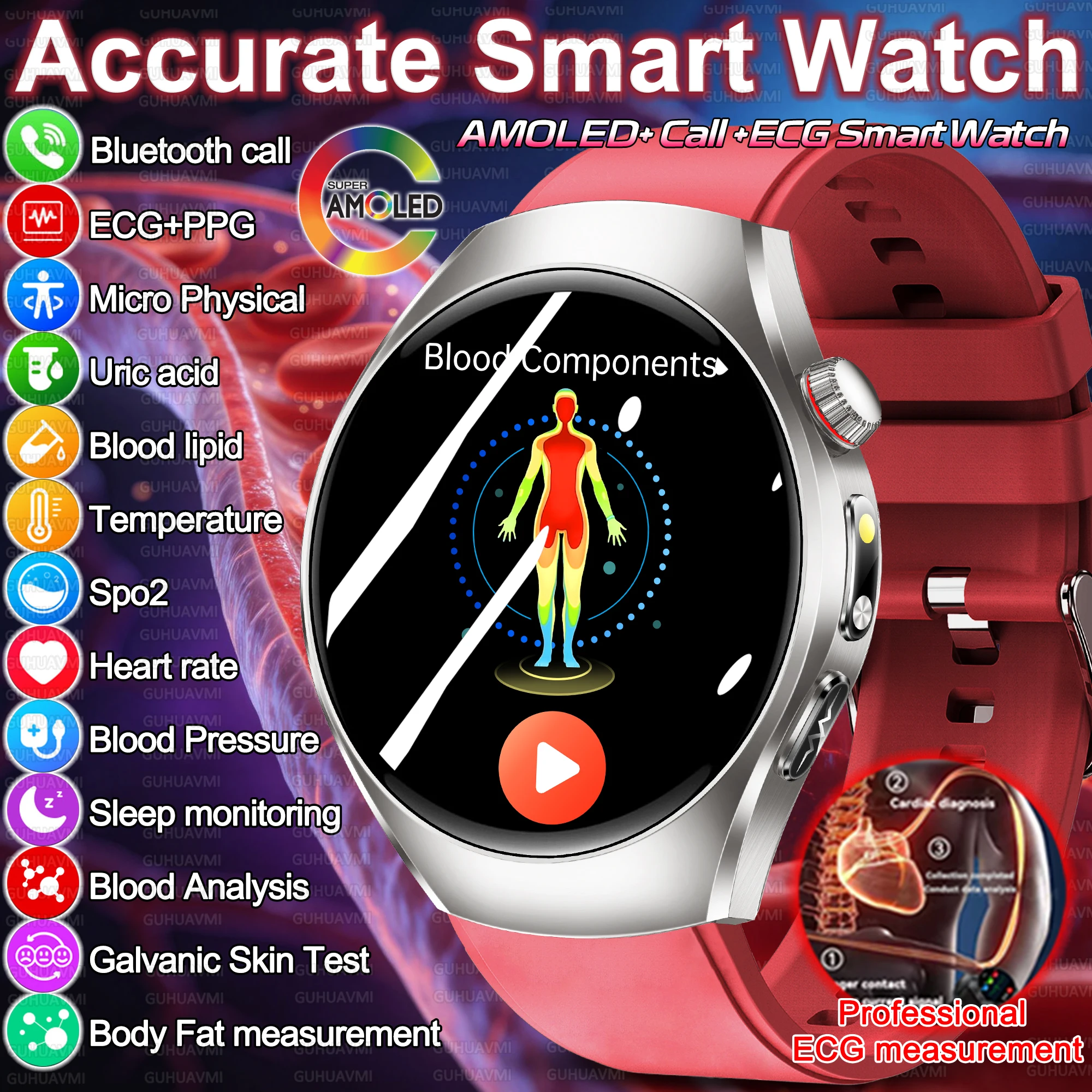 2026 New AI Human Health diagnosis ECG+HRV Smart Watch Blood Pressure Uric acid Blood lipid Bluetooth Call Smart watch Men Women 1