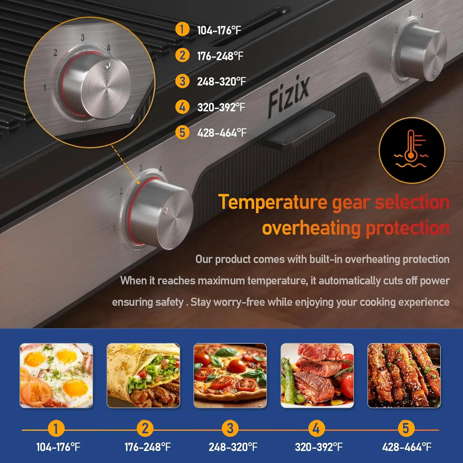 1600W,Electric Griddle for Indoor and Outdoor,Adjustable Temperature Controls,Griddle Pan Electric for Pancakes,Skillets,110V La 3