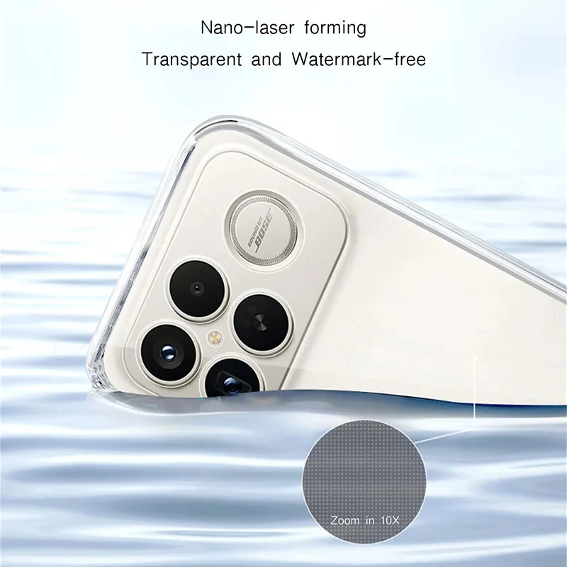 Ultra Thin Clear TPU Phone Case - Ultra Flexible & Durable Transparent Silicone Cover