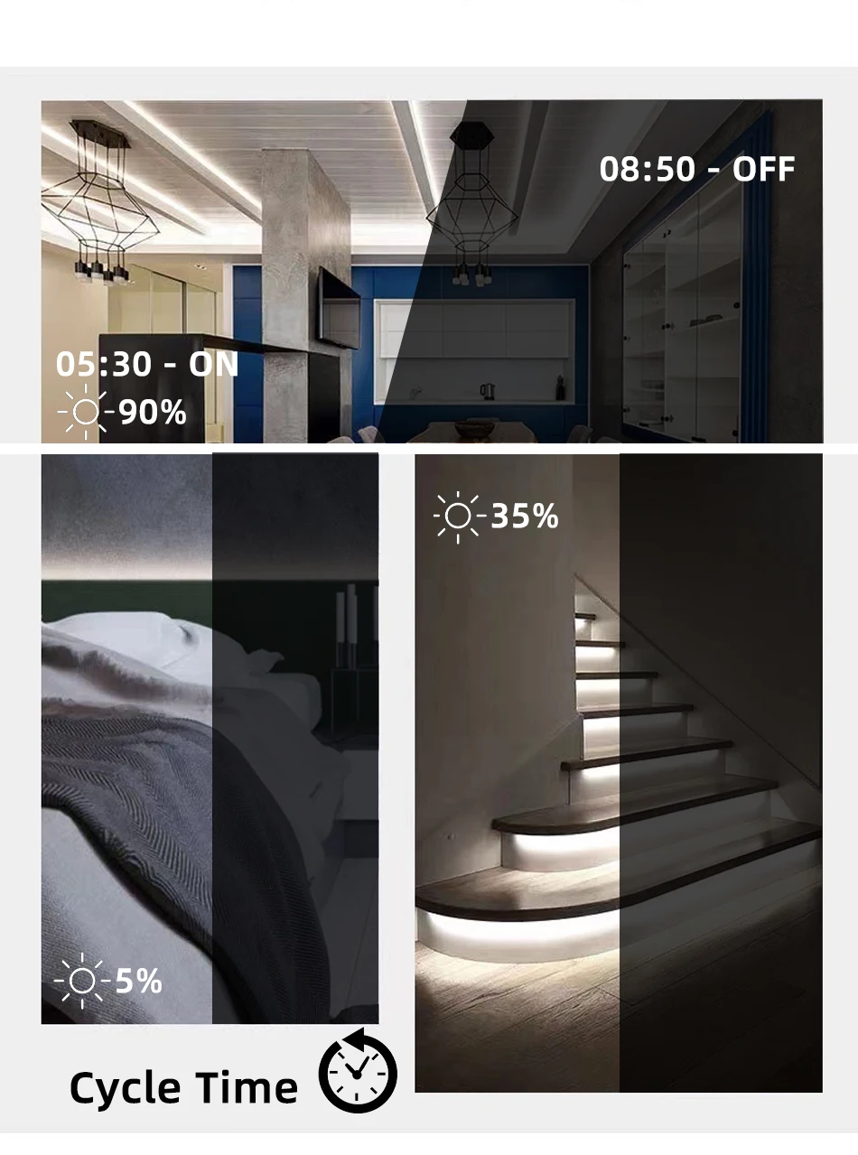 New DC 5V 12V 24V 3A Single Color LED Strip Light Smart Bluetooth APP Music MIC Timing Group Lighting Mini DIM Dimmer Controller