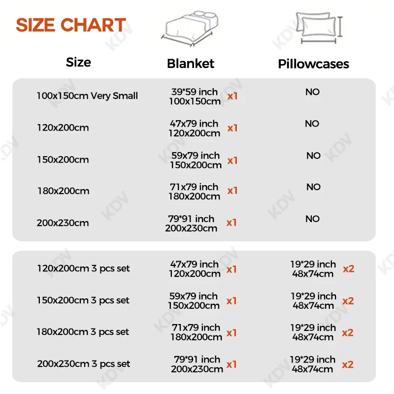 Faux Fur Throw Blanket 5