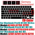 EU Germany