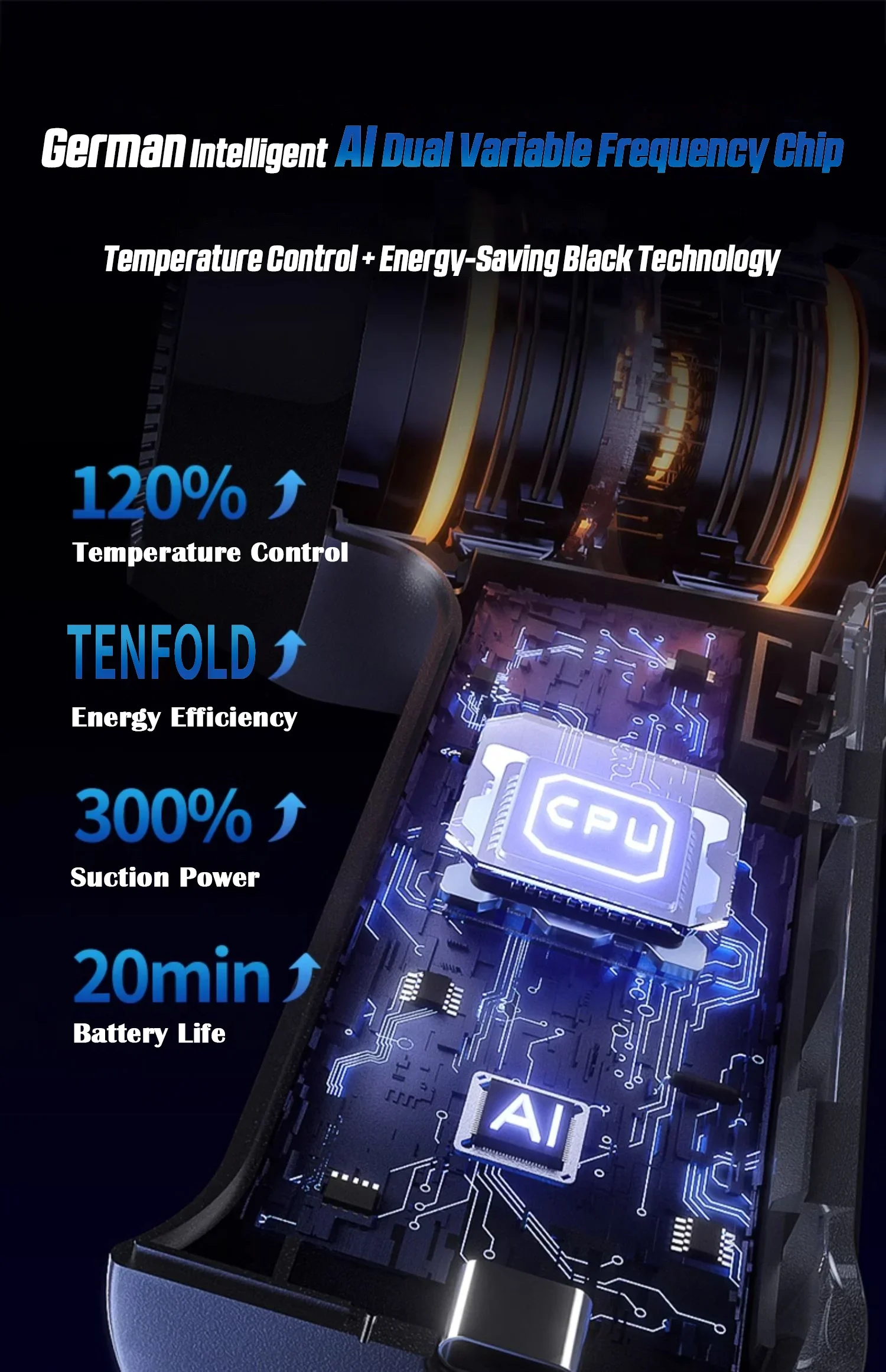 140000PA Car Vacuum Cleaner, An air purifier features a Ceramic Intelligent Air system with dual chip temperature control for efficient cleaning, with 10x energy efficiency.