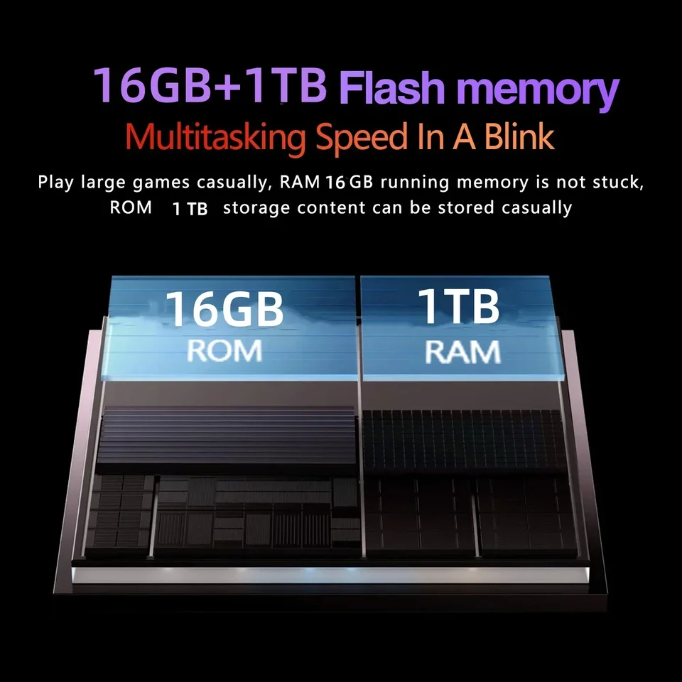 Xiaomi-オリジナルのPad6S Proタブレット,グローバルバージョン