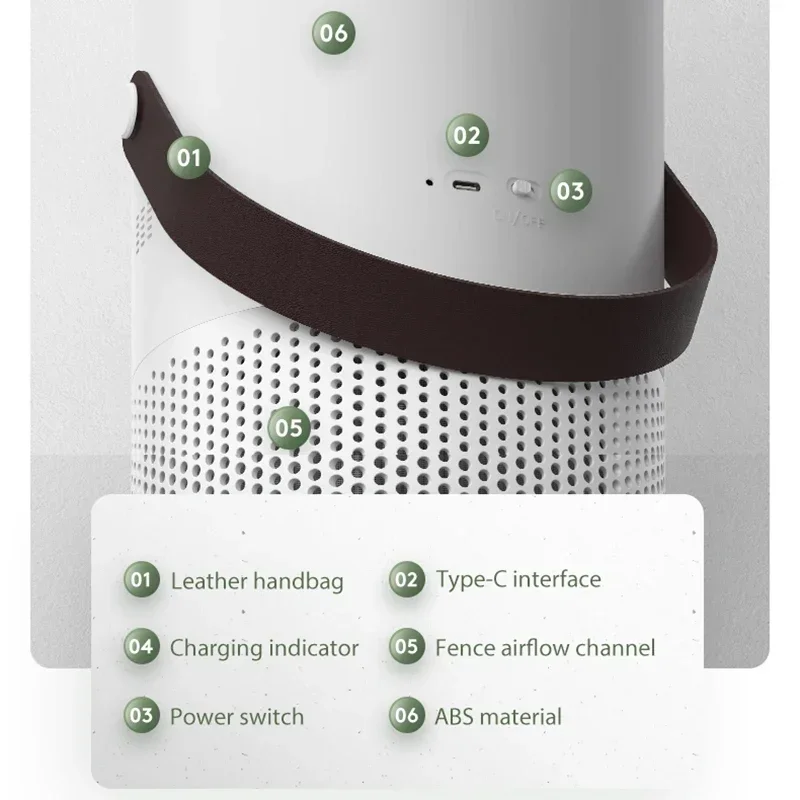 Xiaomi Youpin Air Purifier Portable Fresheners Filter Air Cleaner Peculiar Smell Secondhand Smoke Filter Digital Display Home 6