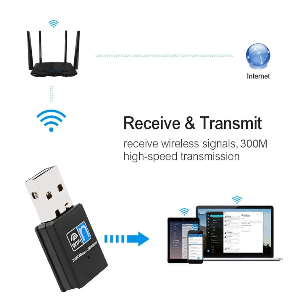 300Mbps 무선 USB 와이파이 어댑터 USB 2.0 802.11N 와이파이 수신기 동글 2.4G 무선 네트워크 카드 데스크탑 노트북 윈도우용