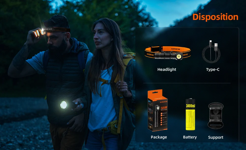 SUPERFIRE HS60 LED Magnetic Headlamp USB C Rechargeable Headlight 900LM Super Bright 18650 Head Flashlight Work Camp Light